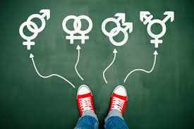 Gay thoughts and gender confusion can be a symptom of HOCD, treated by Dr. Steven Brodsky. 